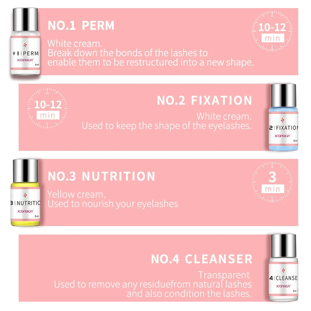 ICONSIGN Lash Lift Kit Lifting Eyelashes Lasting 6-8 Weeks - Upgraded